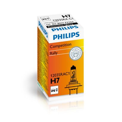 Philips Rally