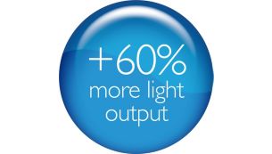 На 60 % больше белого света для высокого уровня освещенности