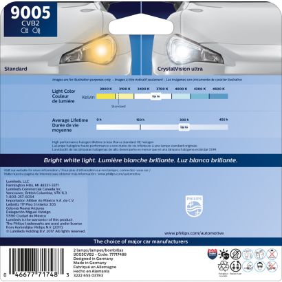 Luz blanca brillante