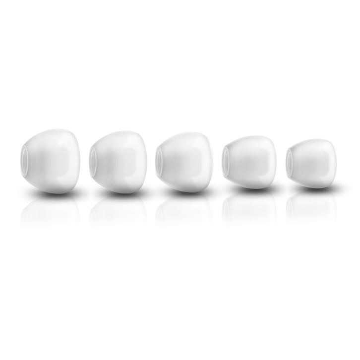 High fidelity, premium quality