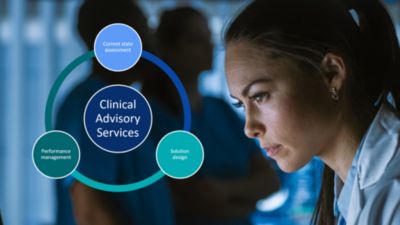 Clinical Advisory Services consist of three phases: Current state assessment, Solution design, and Performance management. Maxima MC and Philips have teamed up to run through all phases to assess, define and achieve their goals.
