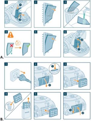 Cleaning the filters of the vacuum cleaner with bag