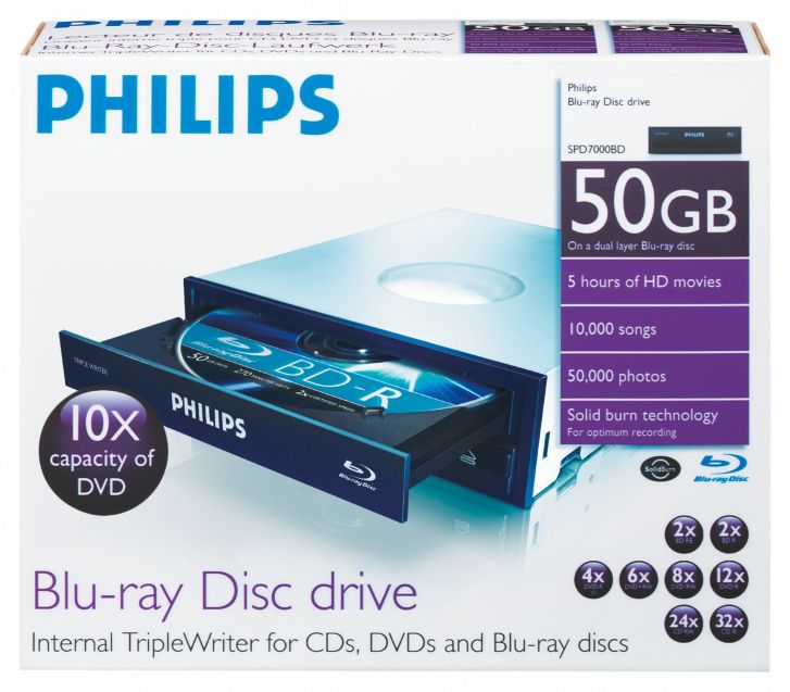Philips