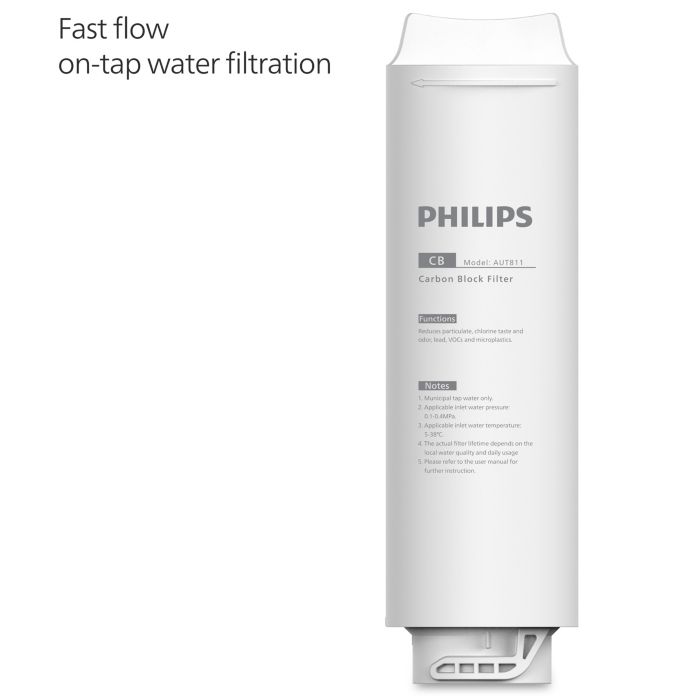 Up to 99% chlorine reduction