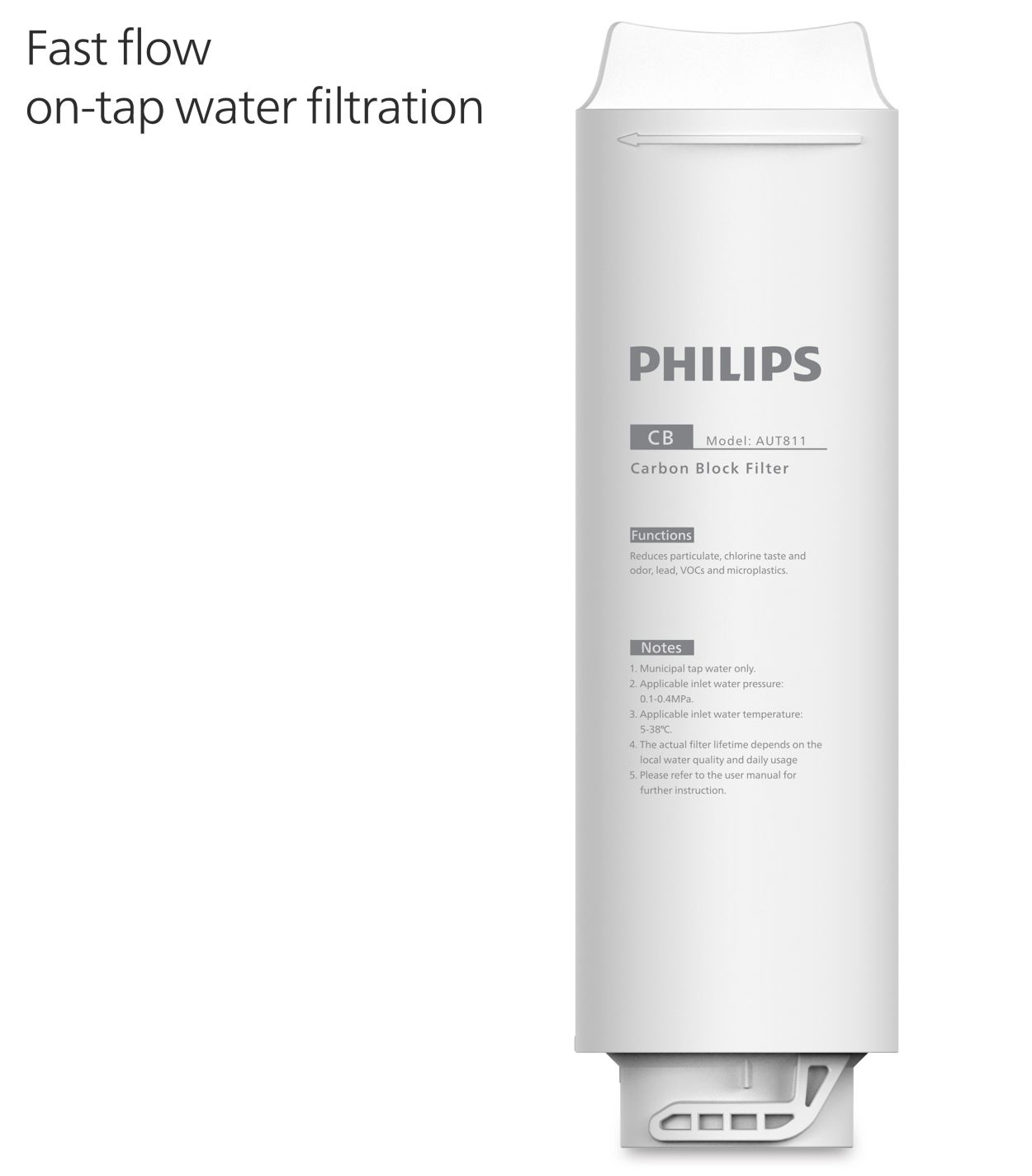 Up to 99% chlorine reduction