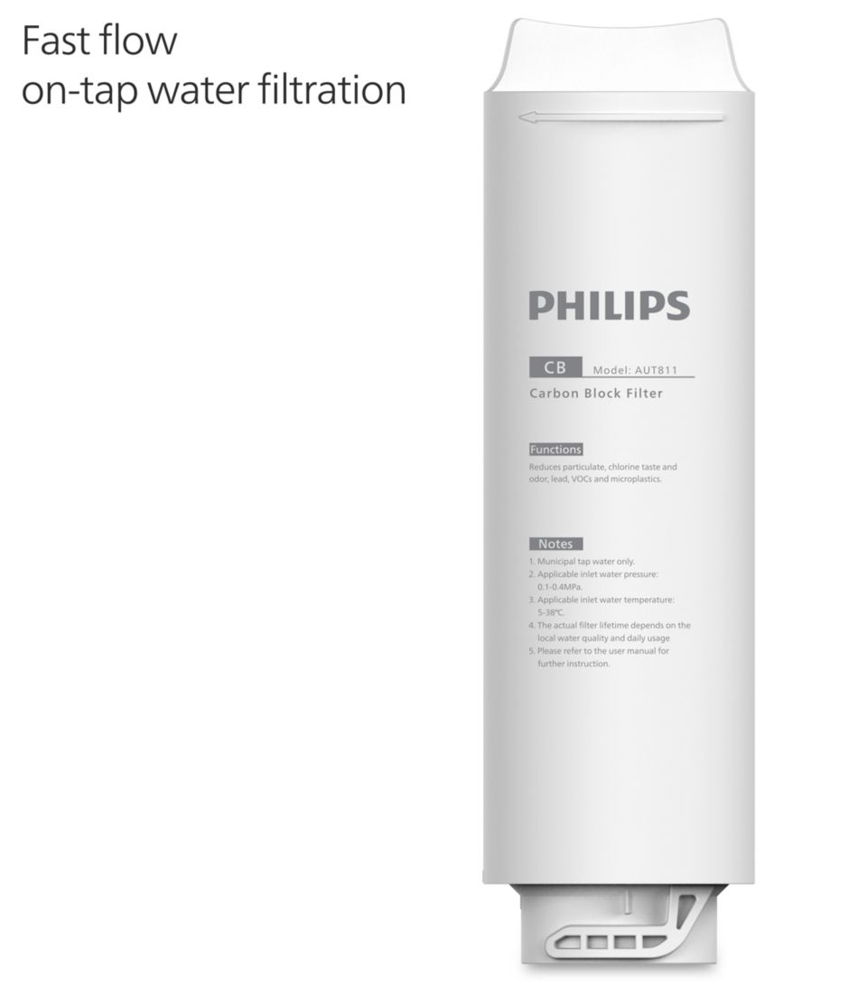Up to 99% chlorine reduction