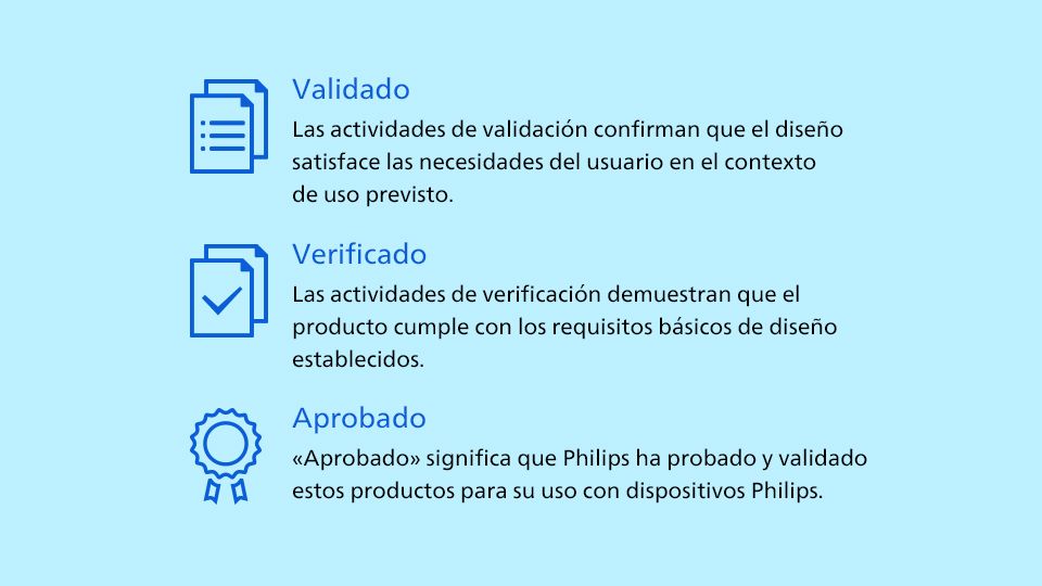 Gráfico validado, verificado y aprobado