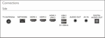 LED Smart TV 4K 50PUG7019/78 | Philips