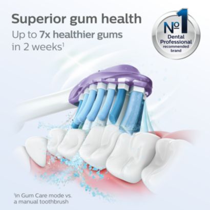 Up to 7 x healthier gums in just 2 weeks*