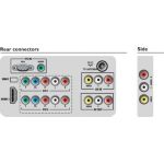 La opción más inteligente