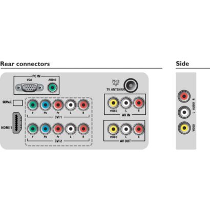 La opción más inteligente