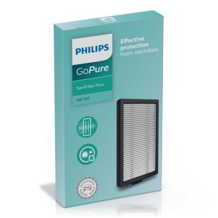SaniFilter Plus 100 แผ่นกรองสำหรับเครื่องฟอกอากาศในรถ