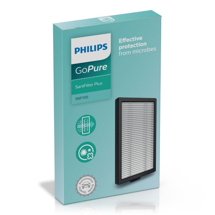 Reassuring protection from bacteria and viruses