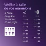 Libérez vos mains. Libérez-vous du temps.