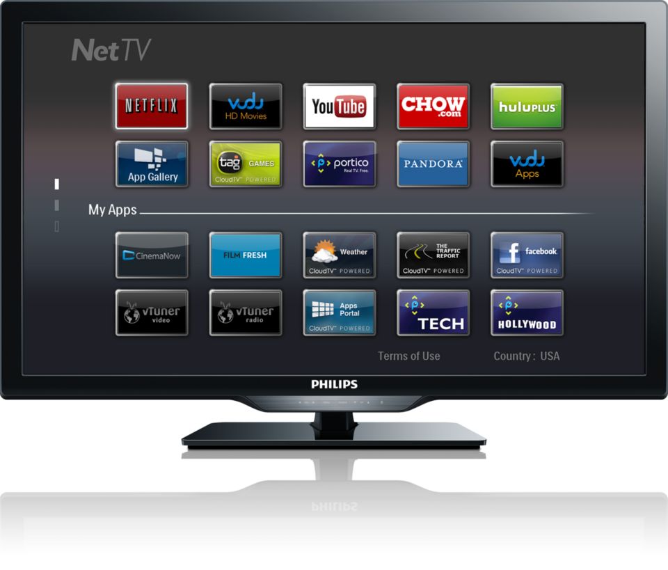 Wireless smart TV