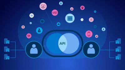 Diagram showing Philips Tasy EMR API ecosystem connecting healthcare systems and digital solutions