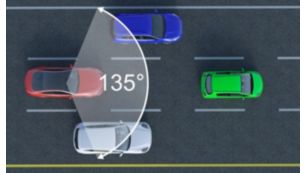 135° 视角覆盖，可录制多达 3 车道路况