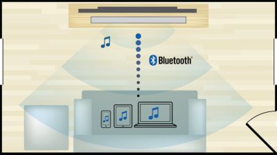 Bluetooth wireless music streaming from your music devices