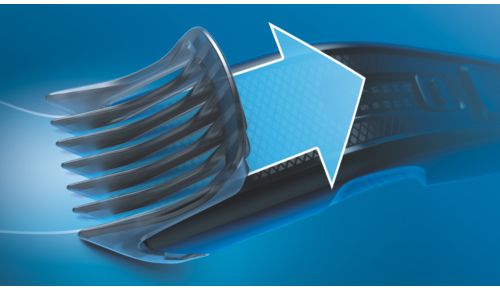 Trim-n-Flow-teknologi for konstant klipning