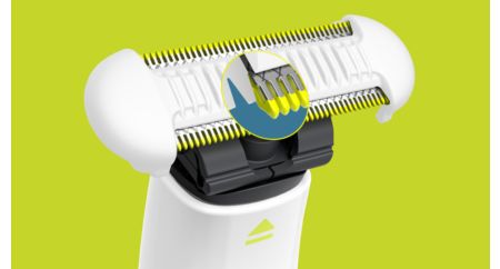 Protects your sensitive areas