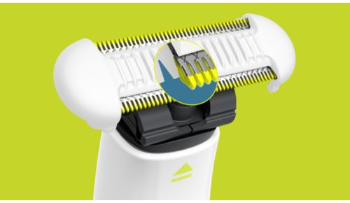 Protects your sensitive areas