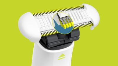 Protects your sensitive areas