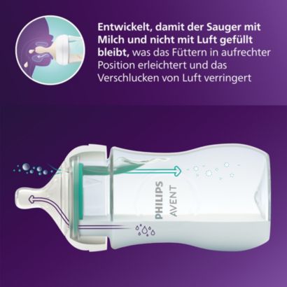 Avent Natural Response