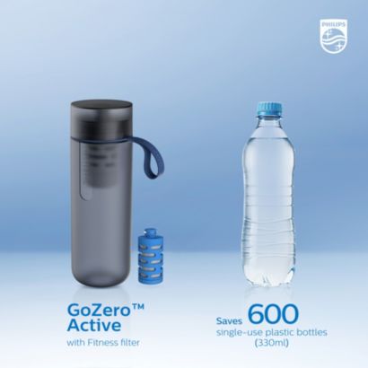 Philips GoZero