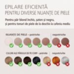 Spune adio părului nedorit şi bucură-te de o piele fină