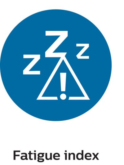 Index únavy a výstraha pro řidiče