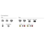 Televisor Smart LED Full HD delgado