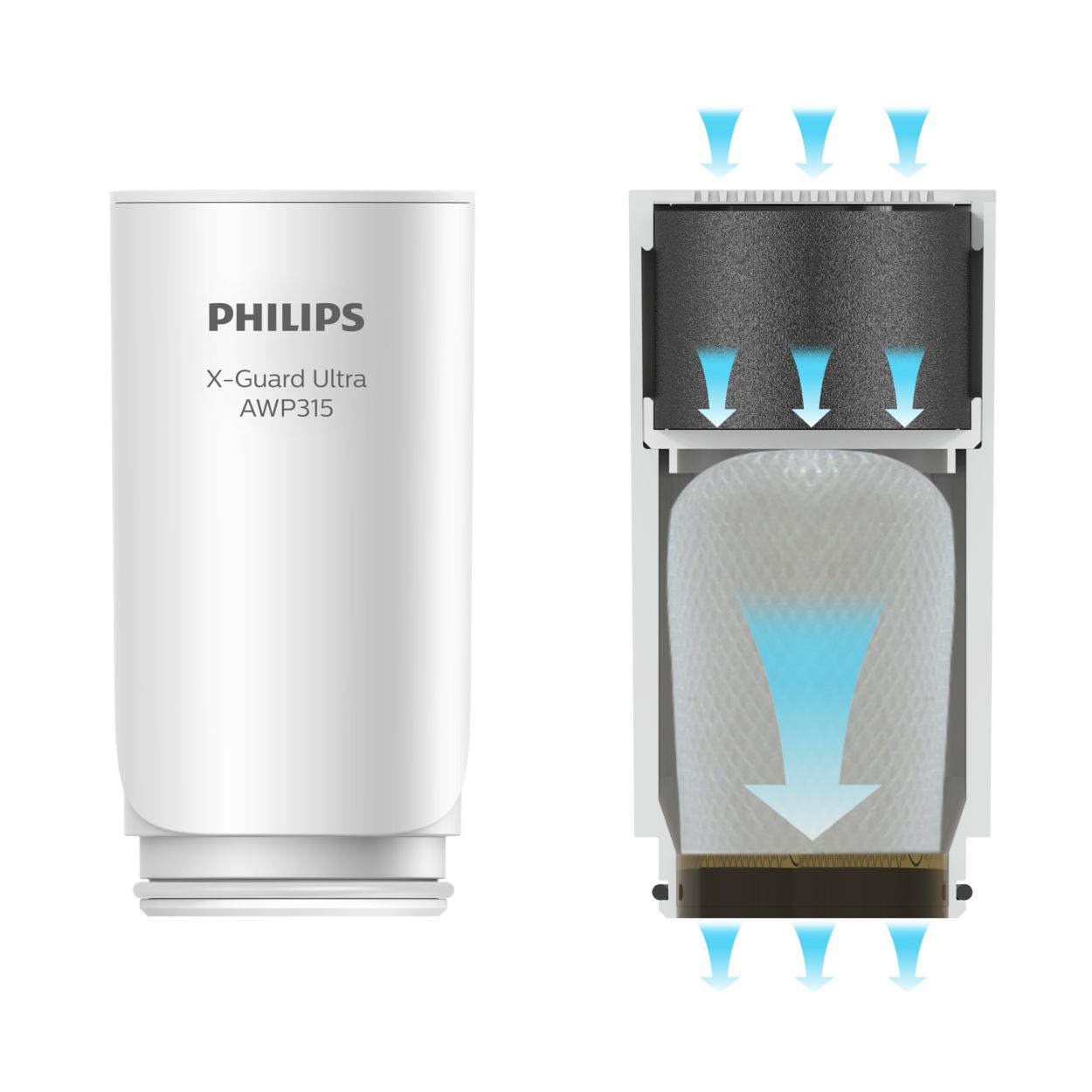 Philips water filter awp315 : r/Philips