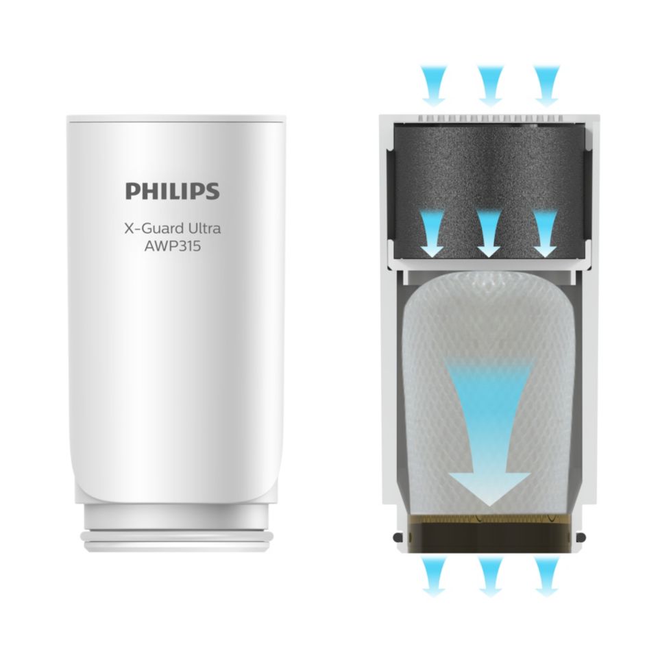 Philips 4-stage X-Guard Ultra Filter - 1 pack - AWP315 - Powermove  Distribution Pty Ltd