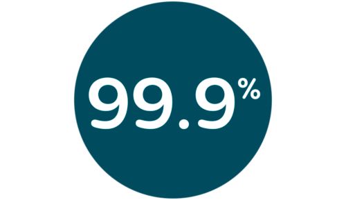 El contenido se conserva esterilizado hasta 24 horas