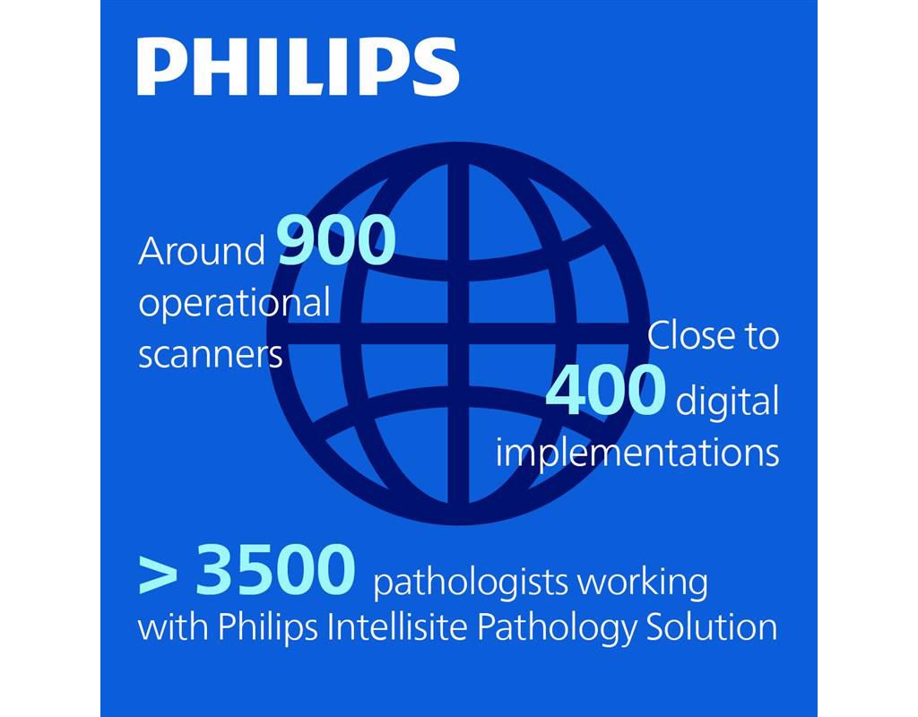 More than a technology vendor, a trusted partner in digital pathology