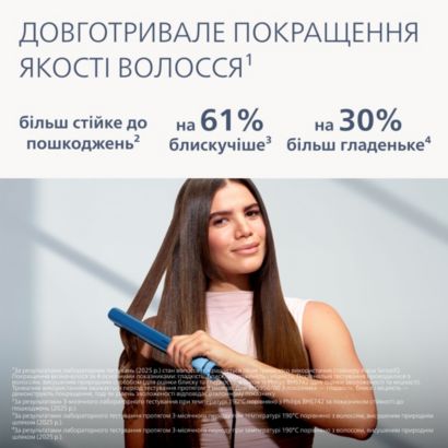 Philips Стайлер Aqua SenseIQ 