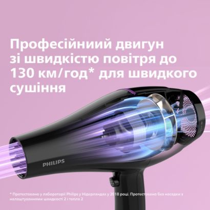 Philips DryCare