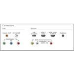 TV LED HD