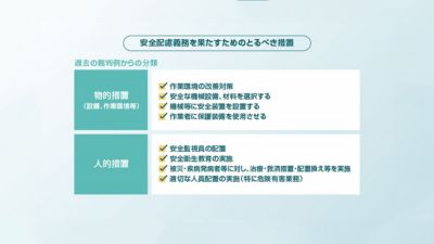 安全義務を果たすための対策のインフォグラフィック