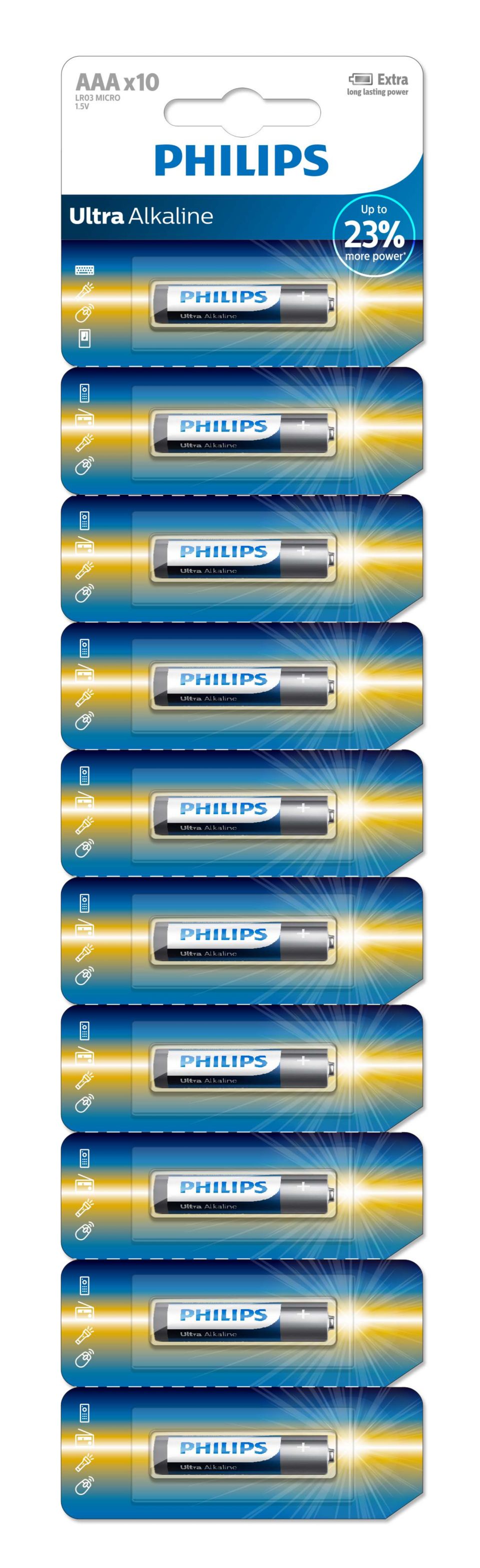 Ultra high power for ultra high-drain devices