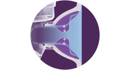 Technologie de mouvements naturels, pour un débit de lait rapide*