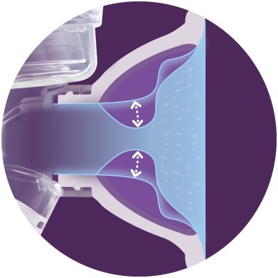 Natural motion technology for a quick milk flow*