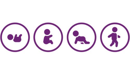 Nos gobelets accompagnent l'évolution de votre enfant