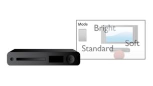 Réglages d'image personnalisés avec Smart Picture