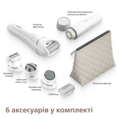 Гладенька шкіра. Стовідсоткова впевненість