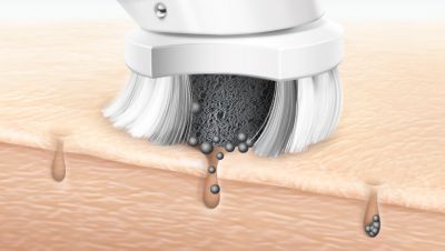 Vpijanje in odstranitev delcev nesnage s kože