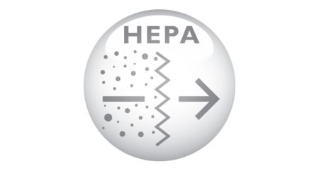 Фильтр Super Clean Air HEPA 12, фильтрация 99,5 %