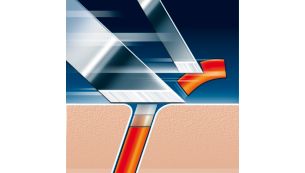 Tecnologia de barbear Super Lift & Cut com sistema de lâmina dupla