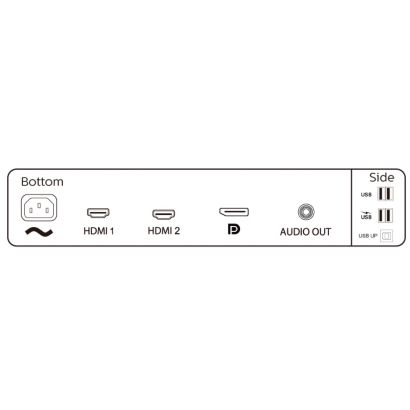 Philips Business Monitor