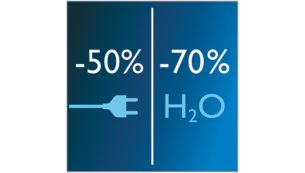 Экономит до 50 % электроэнергии и до 70 % воды***